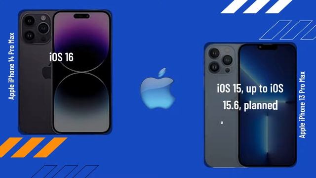 Apple iPhone 14 Pro Max vs Apple iPhone 13 Pro Max full COMPARISON смотреть онлайн