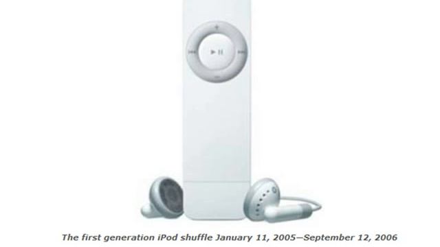 The iPod family смотреть онлайн