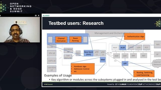 Leveraging Open Source for Realization of Network Service and Slice Orchestration смотреть онлайн