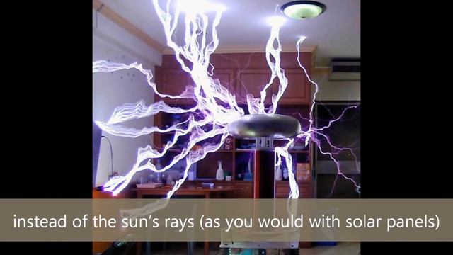 Energy by Tesla - Life Enrichment Products смотреть онлайн
