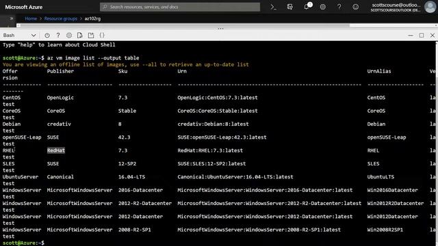 05 Deploy Linux VM using ARM Templates StackSkills смотреть онлайн