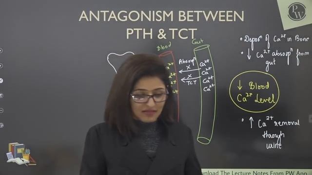 Chemical Control & Coordination 02 | Glands & Mechanism of hormone Action | 11 | NEET | PACE Series смотреть онлайн