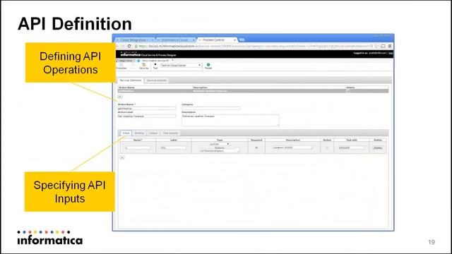 Informatica Cloud Summer 2014 Webinar смотреть онлайн