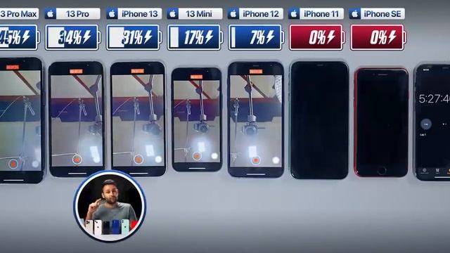 iPhone 13 Pro Max vs 13 Pro 13 13 Mini смотреть онлайн