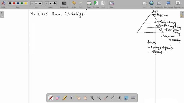 OPERATING SYSTEM & UNIX-BCA AKU 2ND SEM-MLQ SCHEDULING-02/09/2021 смотреть онлайн