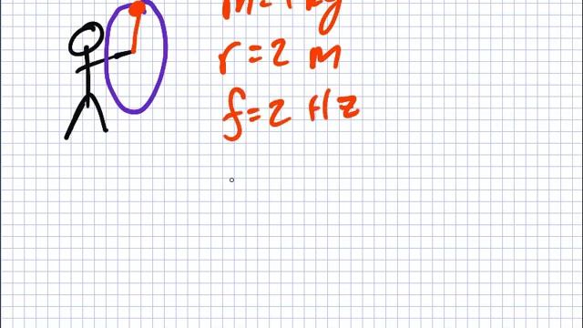 Physics | 1920 Intake 2 | Circular Motion | 10-02-2020 смотреть онлайн