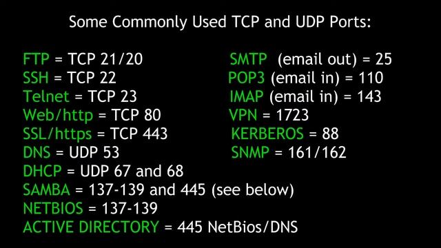 Configuring and Implementing Linux's iptables Part 1 смотреть онлайн