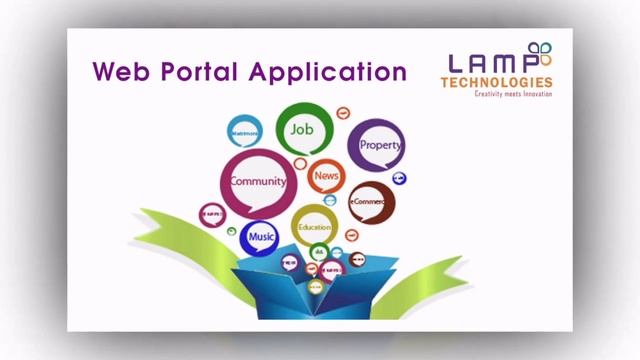 Web designing-Web development by Lamp Technologies Hyderabad смотреть онлайн