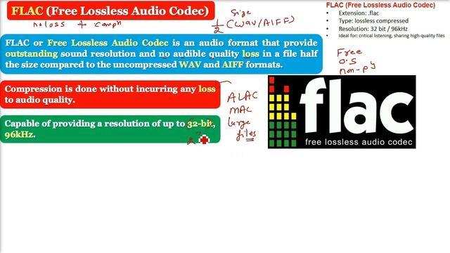 What Is FLAC|What Is Free Lossless Audio Codec|FLAC|Free Lossless Audio Codec