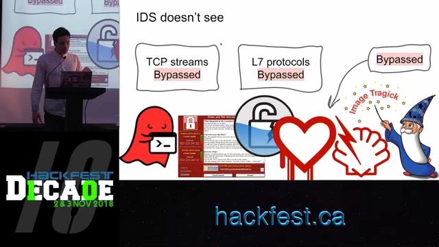 How to bypass an IDS with netcat and linux Kirill Shipulin смотреть онлайн