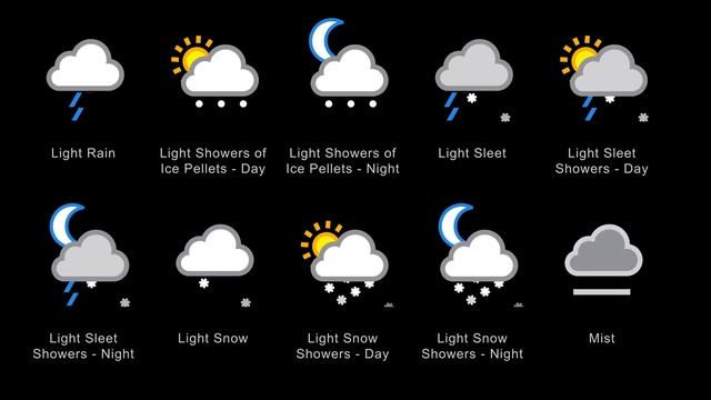 Weather Icons – 58 Pack – After Effects Project File смотреть онлайн