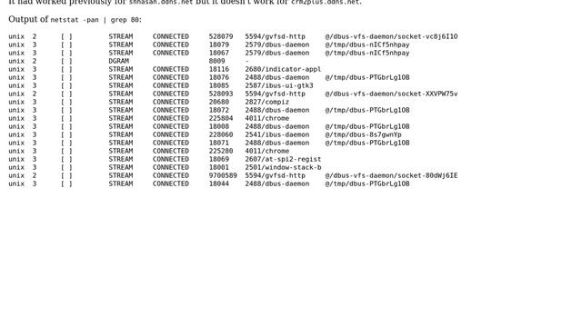 Unix & Linux: Apache Virtual Host not working on Ubuntu 14.04 LTS (2 Solutions!!) смотреть онлайн