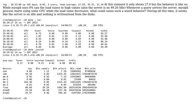 Database server's Load reaches very high values while nothing seems to use CPU, what could be... смотреть онлайн