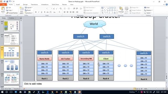 Hadoop Admin Training Intro Session - Srinivas Mallampati смотреть онлайн