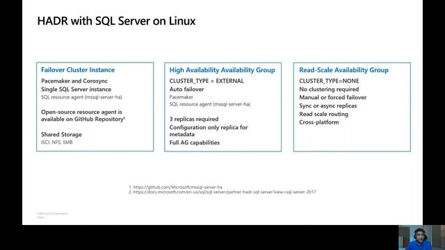 Deployment, High Availability & Performance Guidance for SQLServer Linux Azure IaaS Ecosystem T.Sha смотреть онлайн