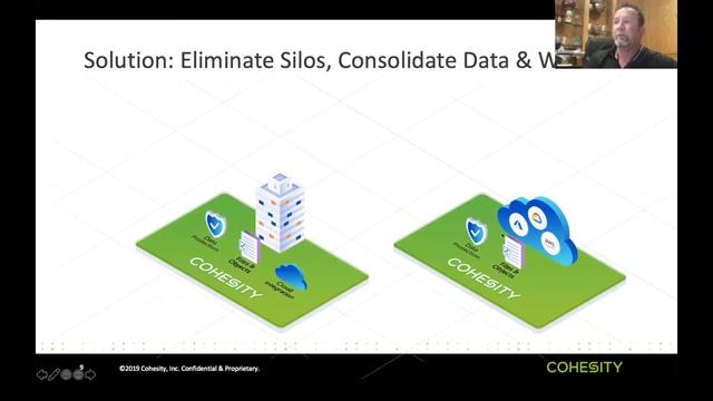 Cyber Security for your Remote Workforce - DataVox Webinar with Arctic Wolf & Cohesity смотреть онлайн