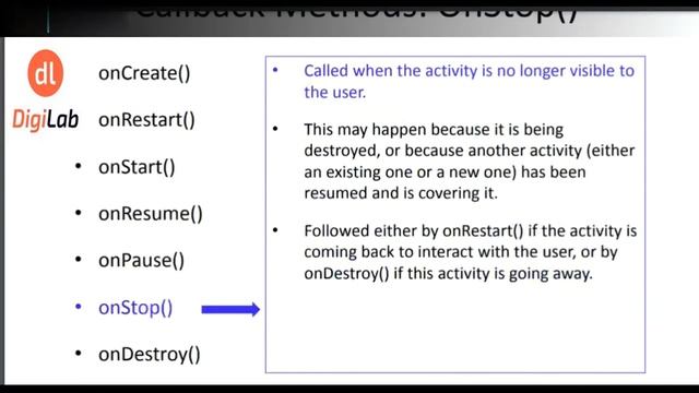 What Is Activity In Android | Activity In Android Studio |Detail Explanation Of Android Activity