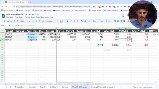 My Investment Portfolio Update Jan23 (As a European Investor) смотреть онлайн