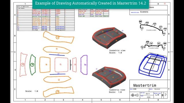 #Seating, PU Products, Soft Toys Solutions #NX #CAD