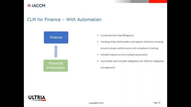 Taking Contract Management to the Edge of the Enterprise смотреть онлайн