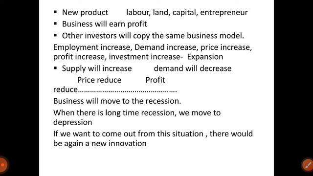 Schumpeter's Theory of Innovation смотреть онлайн