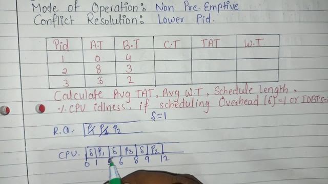 3.3|| CPU scheduling Techniques FCFS -3|| Operating system || #operatingsystem смотреть онлайн