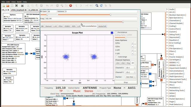 FM RDS Reception with GNURadio and RTL SDR смотреть онлайн