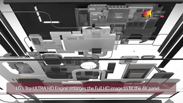 LG 4K Demo The Impression of Ultra HD смотреть онлайн