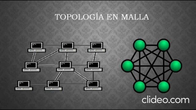 Third Sprint, LINUX server_ network type and network topology смотреть онлайн