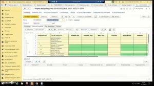 Основные принципы управления планированием и формирования план-факта в единой системе