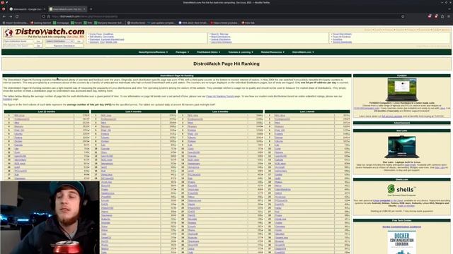1. Picking Your Distro/ Why use Linux? - Gaming on Linux FULL Tutorial смотреть онлайн