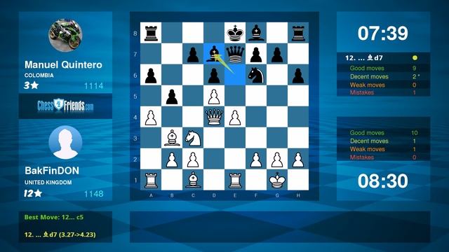 Chess Game Analysis: BakFinDON - Manuel Quintero : 1-0 (By ChessFriends.com) смотреть онлайн