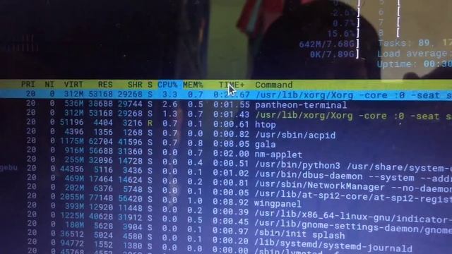 Tutorial HTOP Linux смотреть онлайн