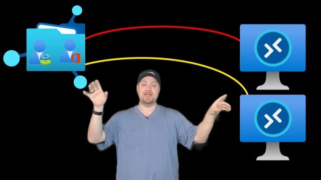 They don't want you to FSLogix | Windows Virtual Desktop смотреть онлайн