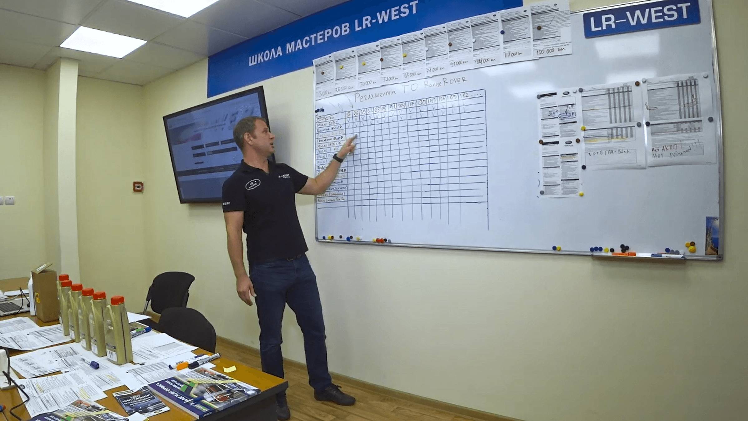 Регламенты ТО Range Rover L405 смотреть онлайн