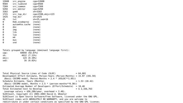 Unix & Linux: sloccount or similar tool which can work on .deb packages without decompression? смотреть онлайн