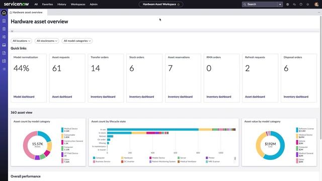 What's new in the Utah release for ITAM and EAM смотреть онлайн