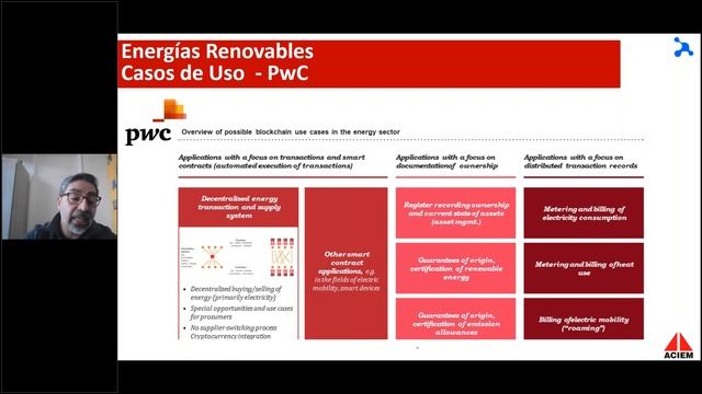 Conferencia Técnica Virtual ACIEM: “¿Cómo el blockchain revolucionará las energías renovables?” смотреть онлайн