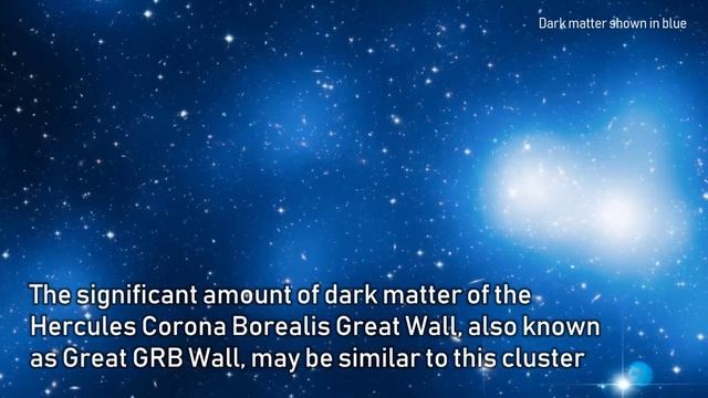 Hercules Corona Borealis Great Wall | The Largest Structure In The Universe
