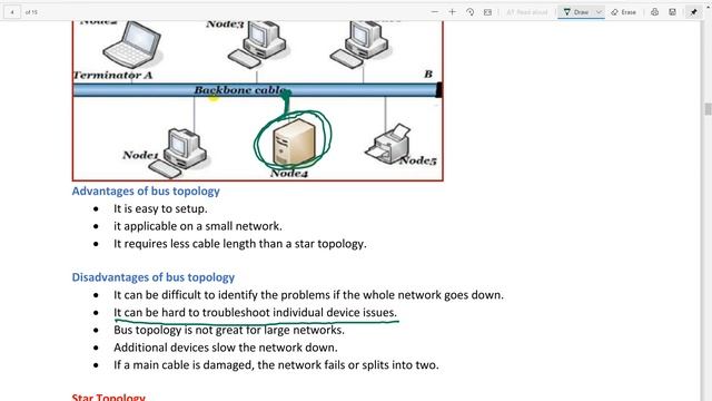 11, Mechanical Engineering, Computer Application, unit 3, Computer networking & data communications смотреть онлайн
