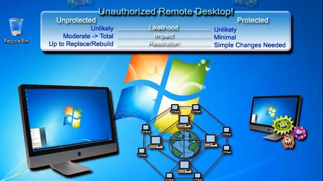 Windows 7 Security Series - Chapter 3: PC Security 101 смотреть онлайн