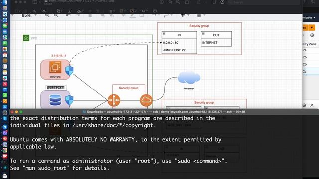 AWS EC2 Part - 17(AWS EC2 Lab Challenge) смотреть онлайн