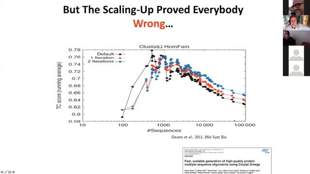 C. Notredame - Accurate & large-scale protein multiple sequence alignments in the post-sequence era смотреть онлайн