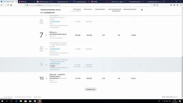 AMD Athlon 200GE: тест + разгон! смотреть онлайн