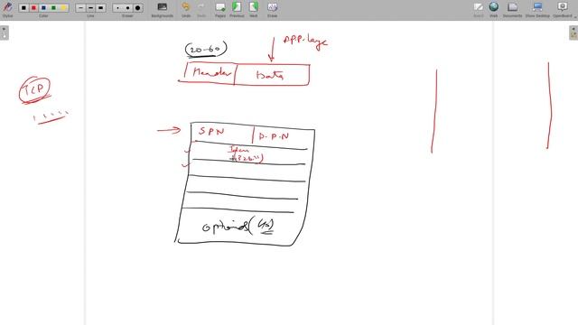 CN-16 | User Data Gram Protocol | UDP | Transmission Control Protocol | TCP | Transport Layer смотреть онлайн