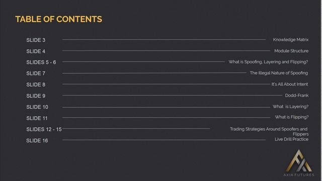 91. Module 10 –2 Table of Contents смотреть онлайн