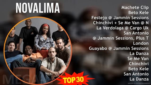 N o v a l i m a 2024 MIX Canciones Más Populares ~ Top Latin, Afro-Peruvian Music смотреть онлайн