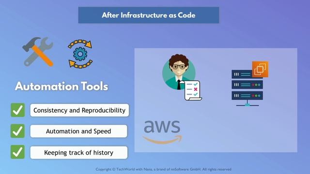 118. 13 - AWS & Terraform Preview - 381K смотреть онлайн