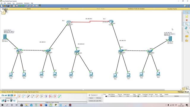 Cisco Packet Tracer Trabajo Completo Comandos Topologia Conexion Español 2023 смотреть онлайн