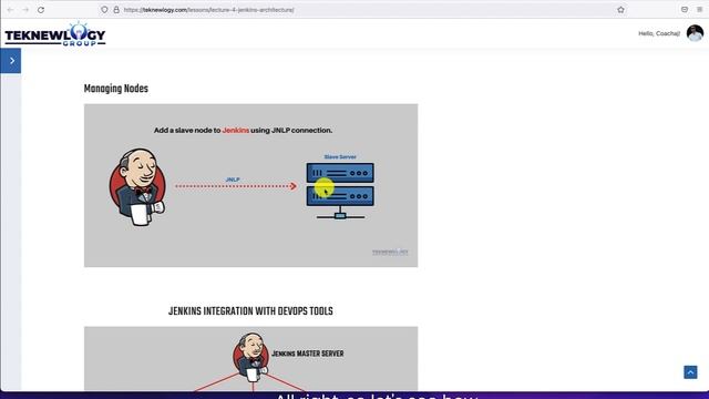 Jenkins Architecture & Understanding CICD Pipeline смотреть онлайн